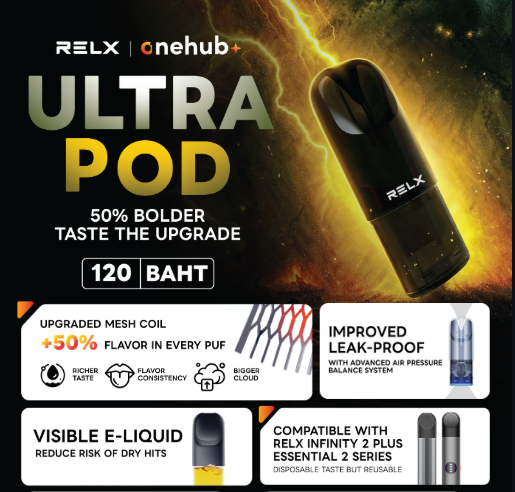 Relx Ultra Pod